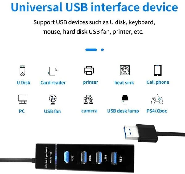 Earldom ET-HUB07 4USB Ports With Fast Data Transfer Earldom ET-HUB07 4USB Ports With Fast Data Transfer